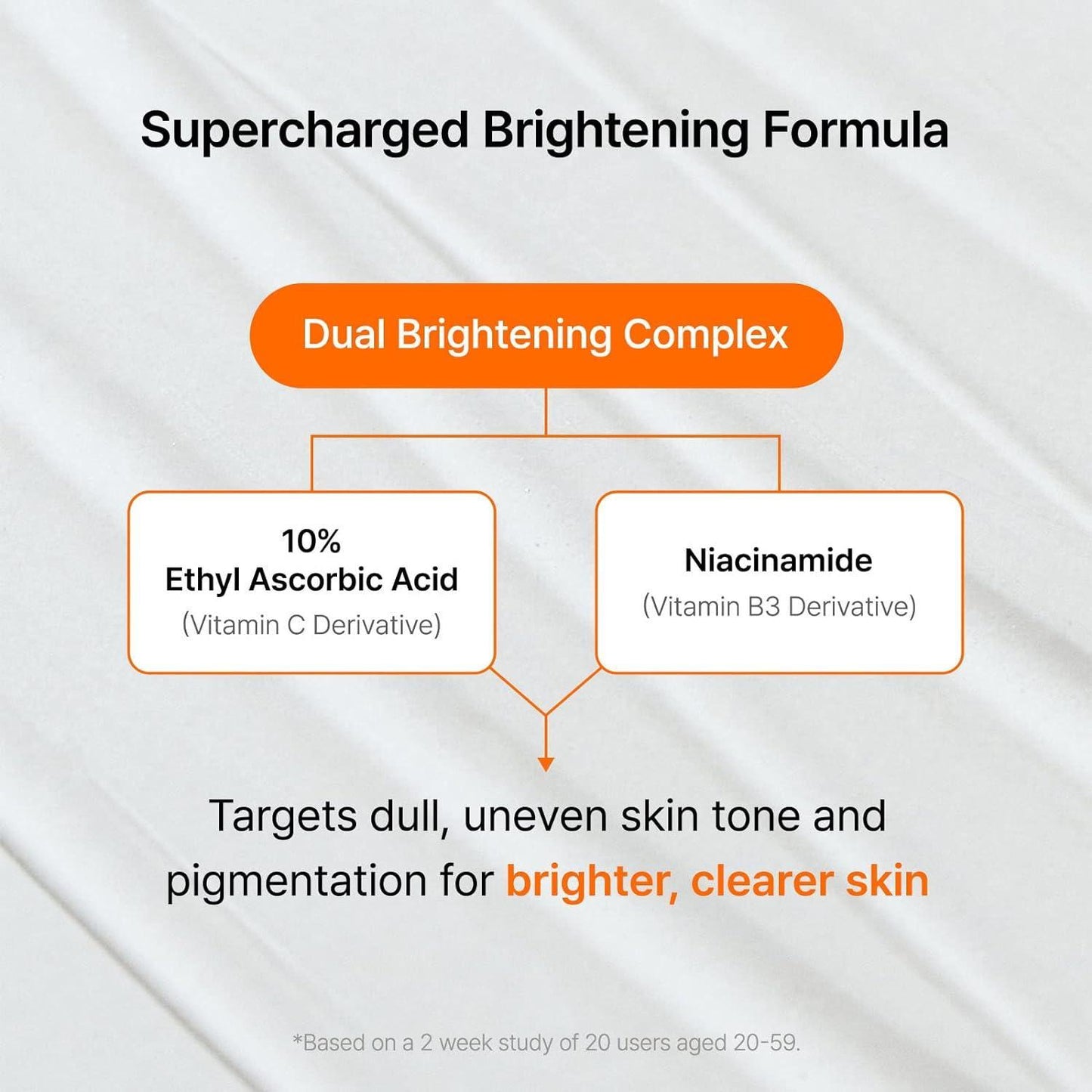 [Dear, Klairs] Freshly Juiced Vitamin Charging Serum 30ml